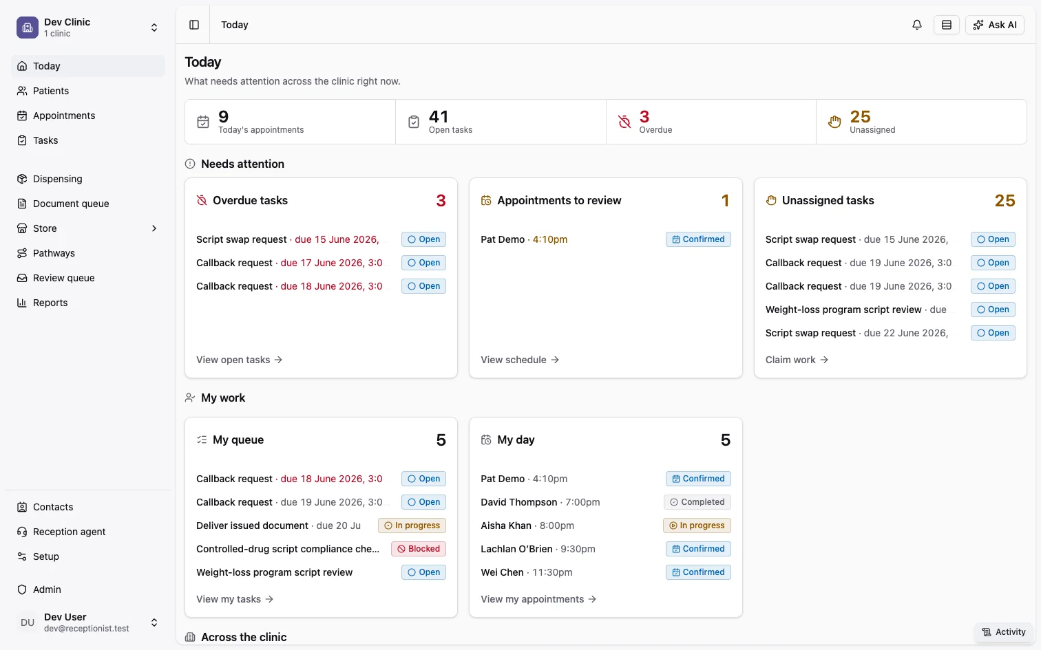 The PatientOS Today dashboard — appointments, open tasks, overdue items and the day’s schedule for the whole clinic at a glance.